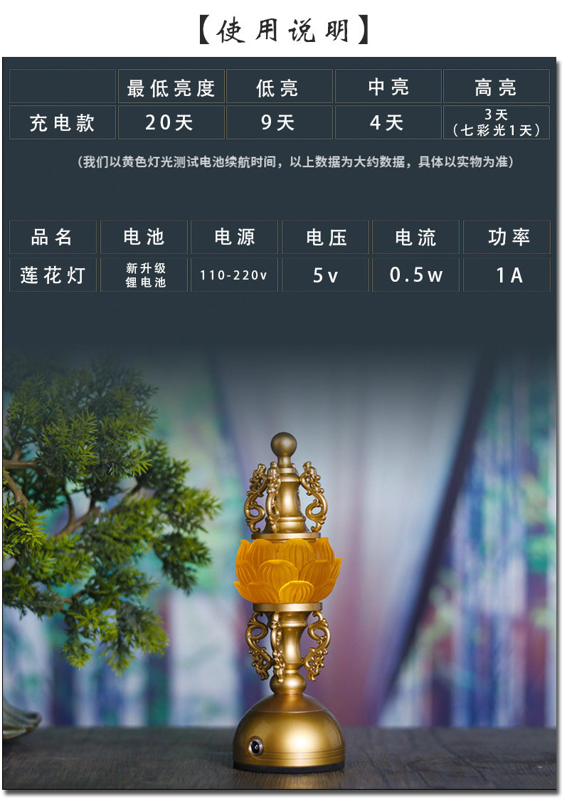 7b54a08b-760e-4315-a89e-e853828e4766
