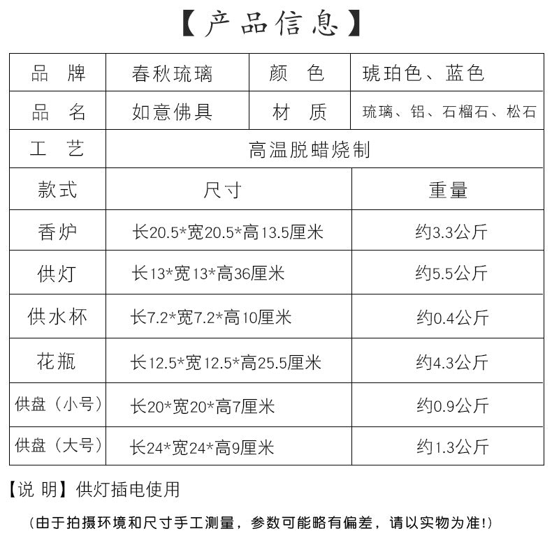 253e3a58-c877-49d7-b2aa-6cc559ddde80