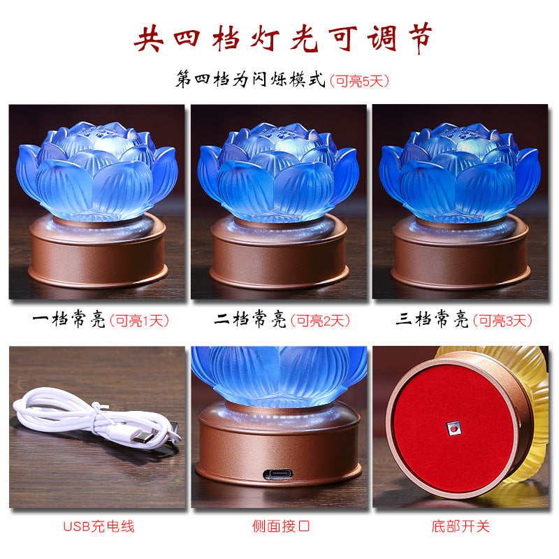 e0ff50cf-59b7-4033-8ddb-127255f11906