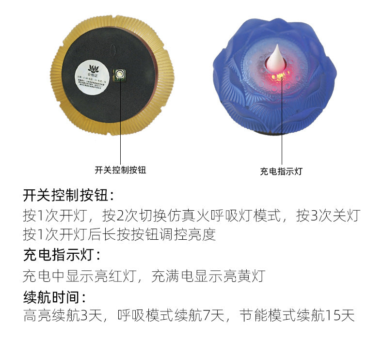 292f52cb-bec6-4412-944e-b784120e903e