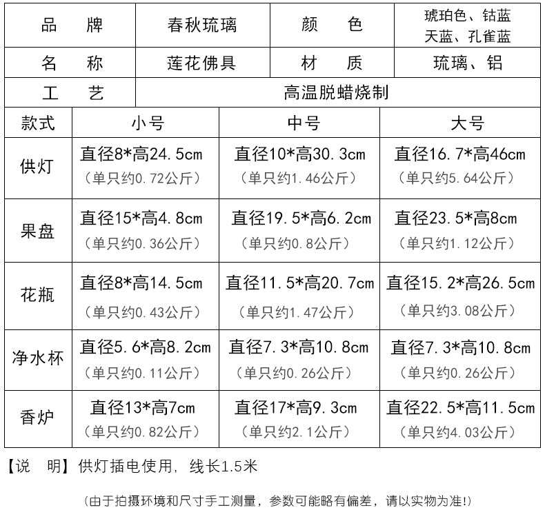 9a2f4192-f95d-4e88-a30d-b77f50932799