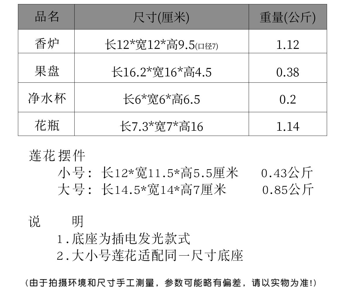 c479e429-d1fc-4fe2-8db7-2a5f5435322e